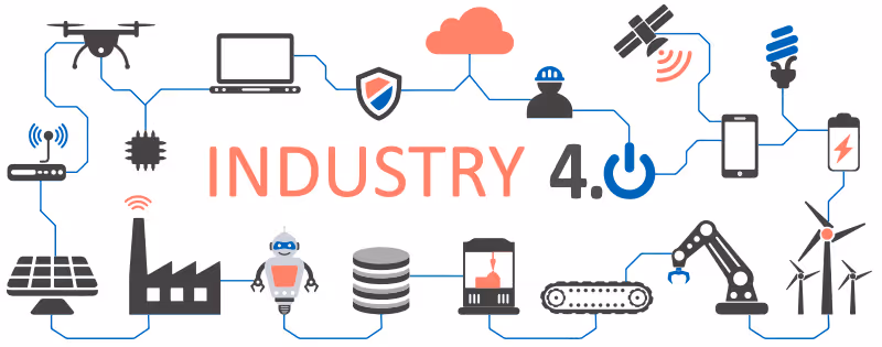 Industrie du futur et ses technologies
