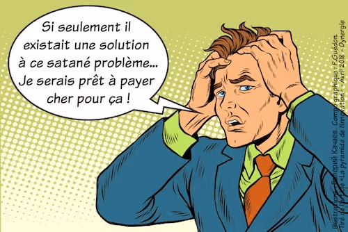Pyramid-Innovation-Solution-Pain Points