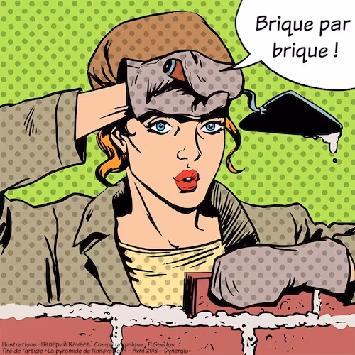 Pyramide Innovation - Problème Solution Business