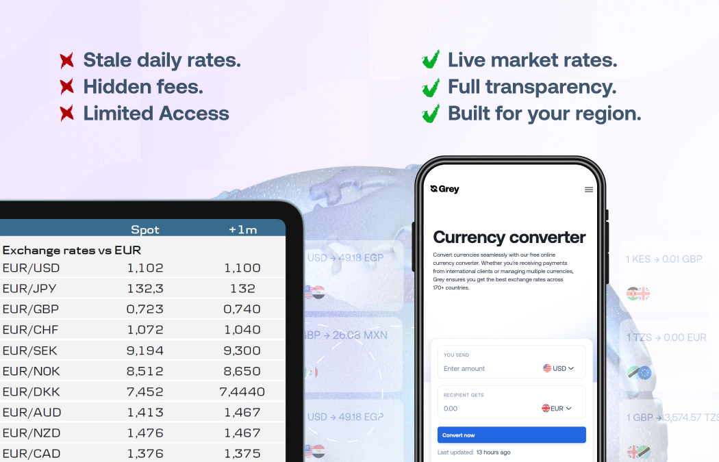 Grey currency converter benefits