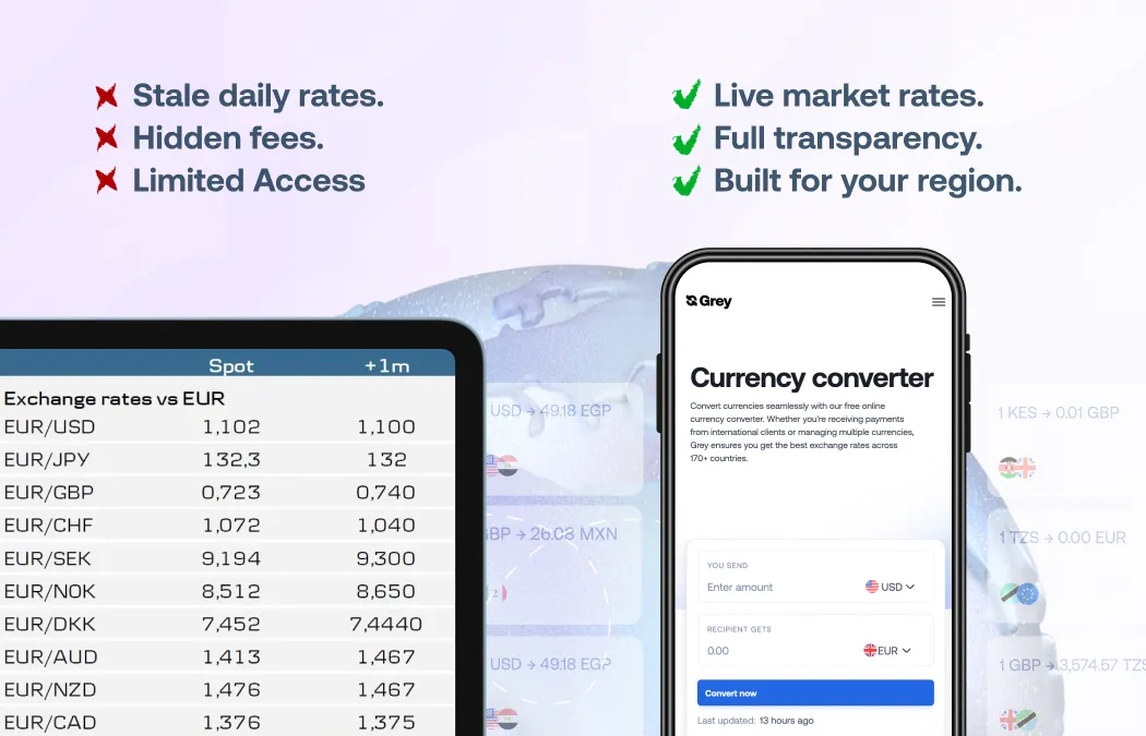 Grey currency converter benefits