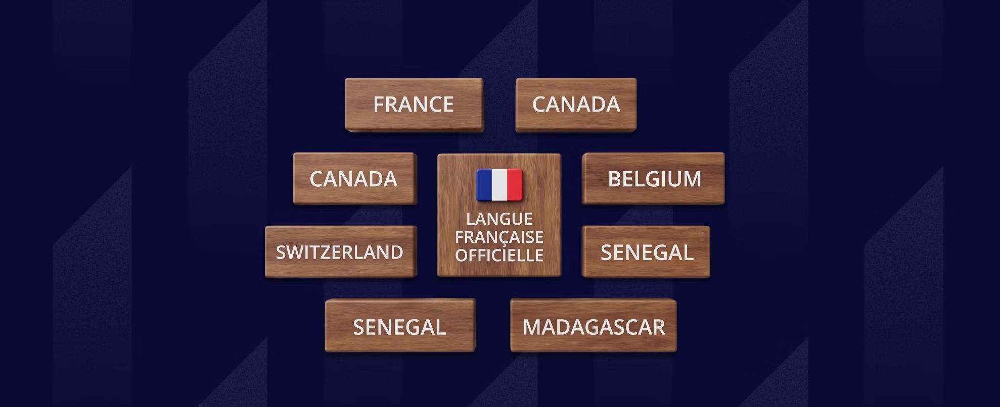 29 countries that speak French as an official language