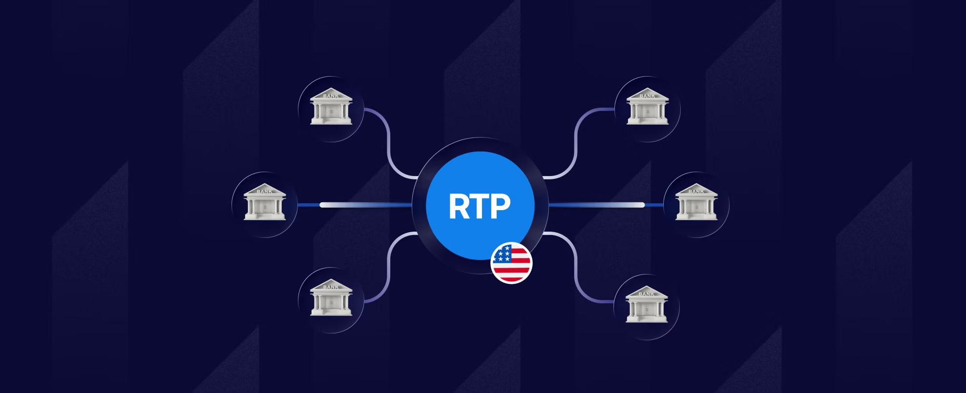 What is the RTP network? Real-time payments in the US