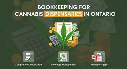 Cannabis dispensary bookkeeping Ontario