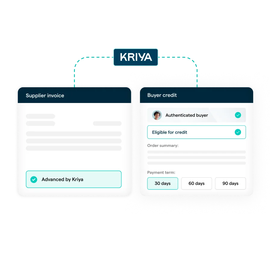 Kriya supplier invoice and buyer credit summary