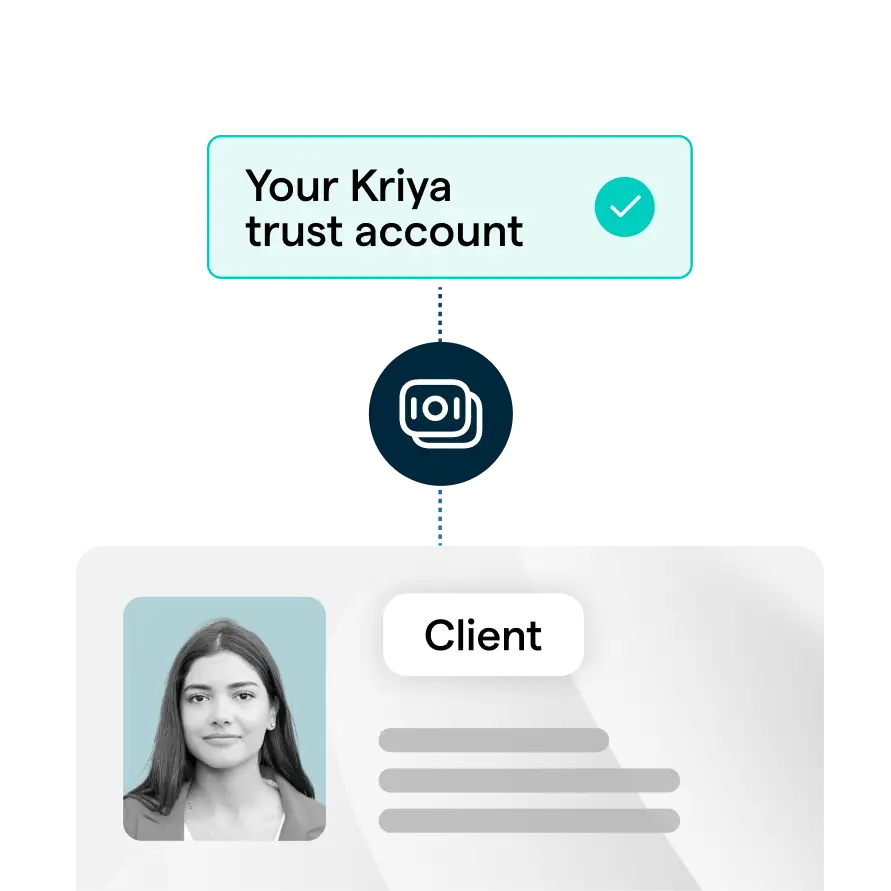 Client payment returning to the Kriya trust account
