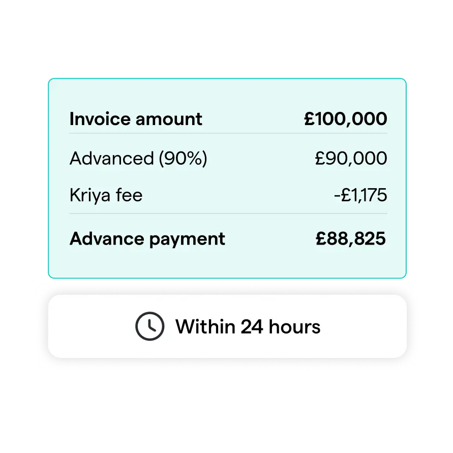 Invoice advance breakdown paid within 24 hours