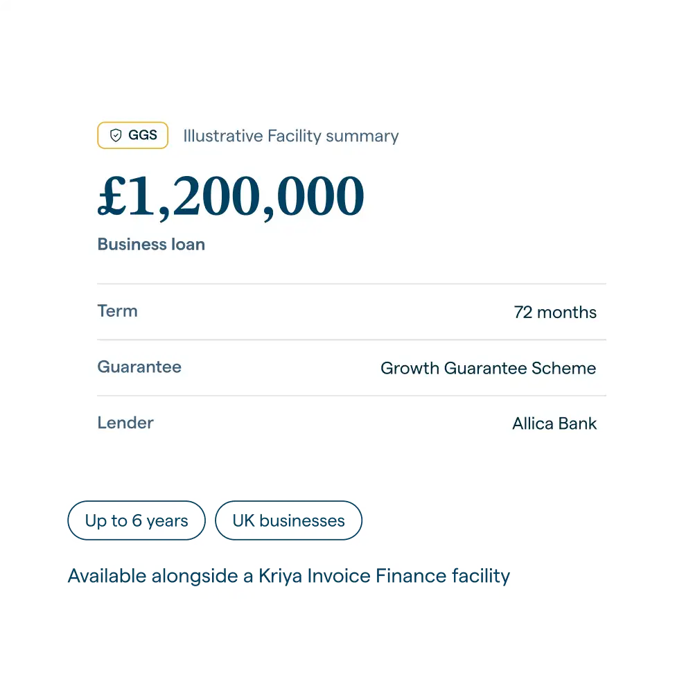 Kriya loan application and fixed monthly repayment offer