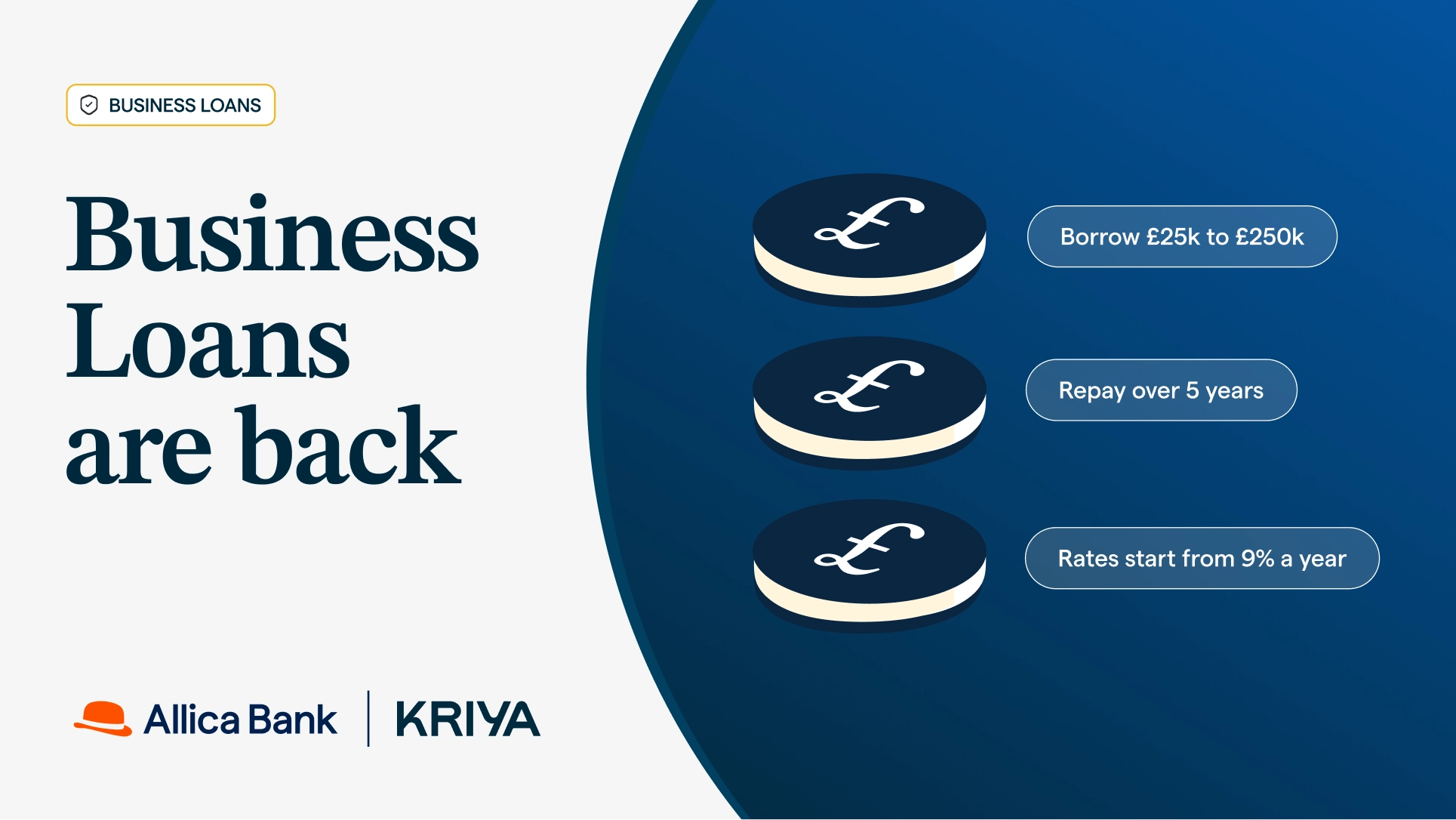 Business loans from Kriya are back