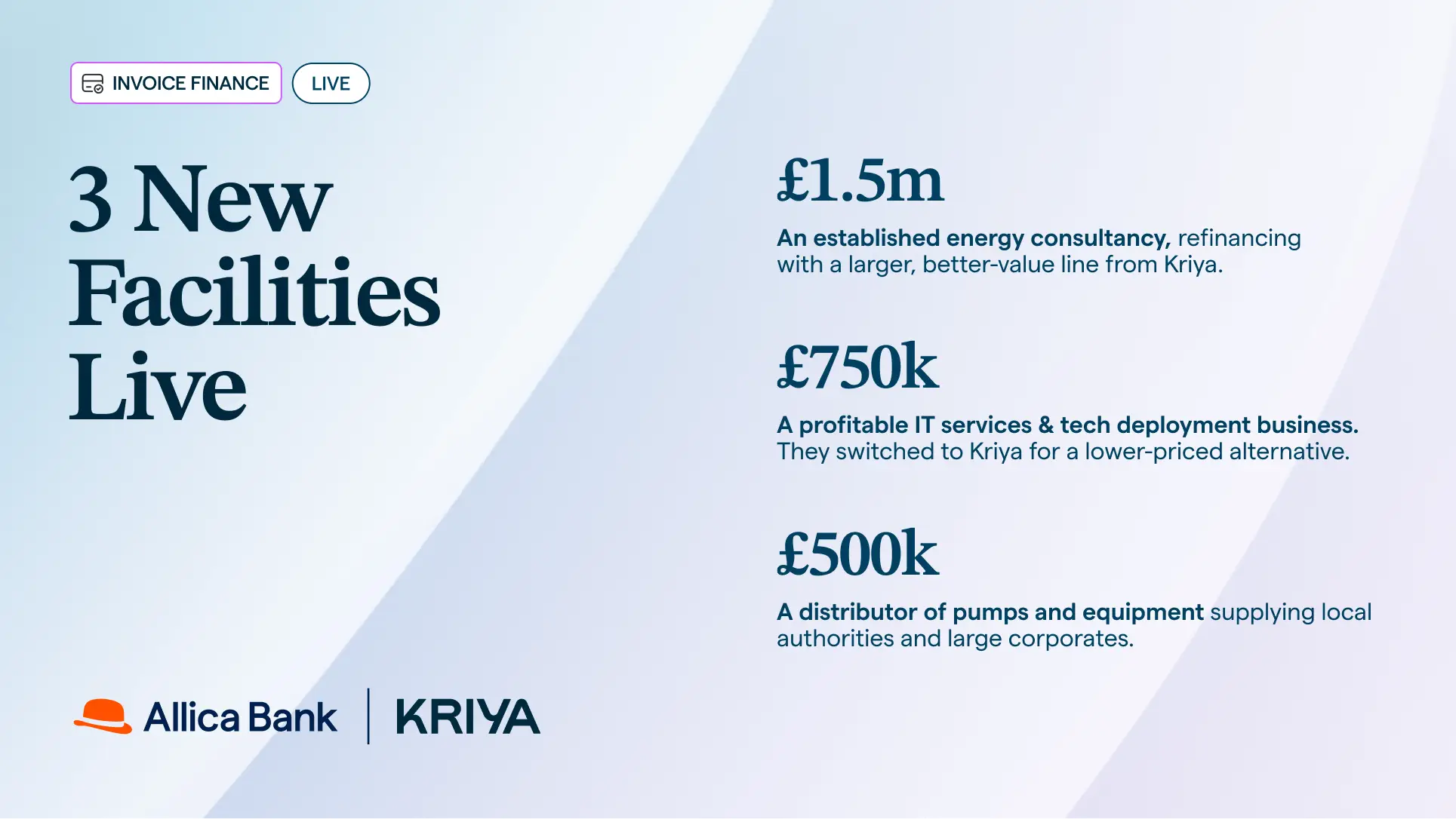Graphic showing Kriya's three new invoice finance facilities for September 2026