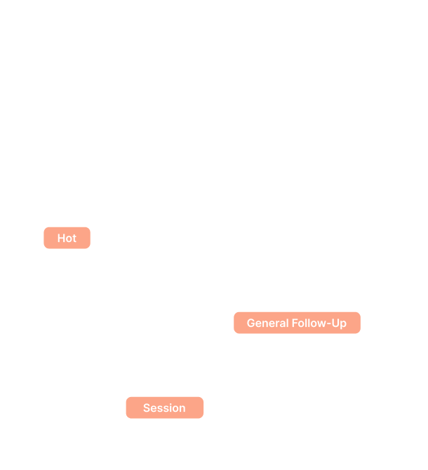 Graphic showing that you can capture structured notes and context with Mobly's lead capture app