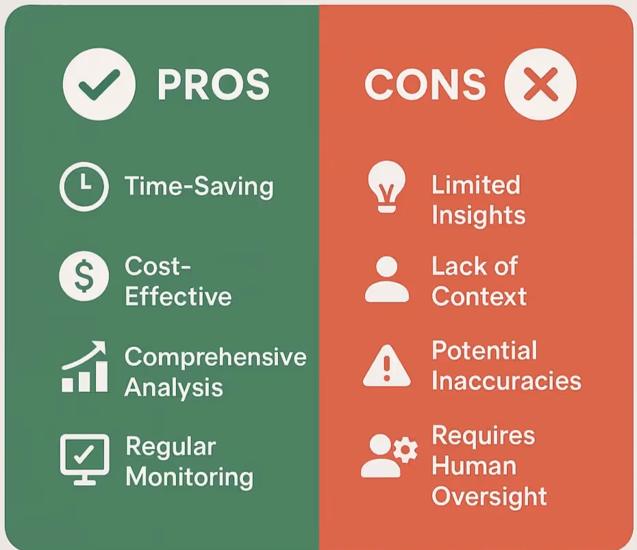 Infographic showing pros and cons of time-saving strategies in automated SEO audits.