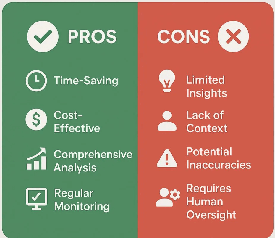 Infographic showing pros and cons of time-saving strategies in automated SEO audits.