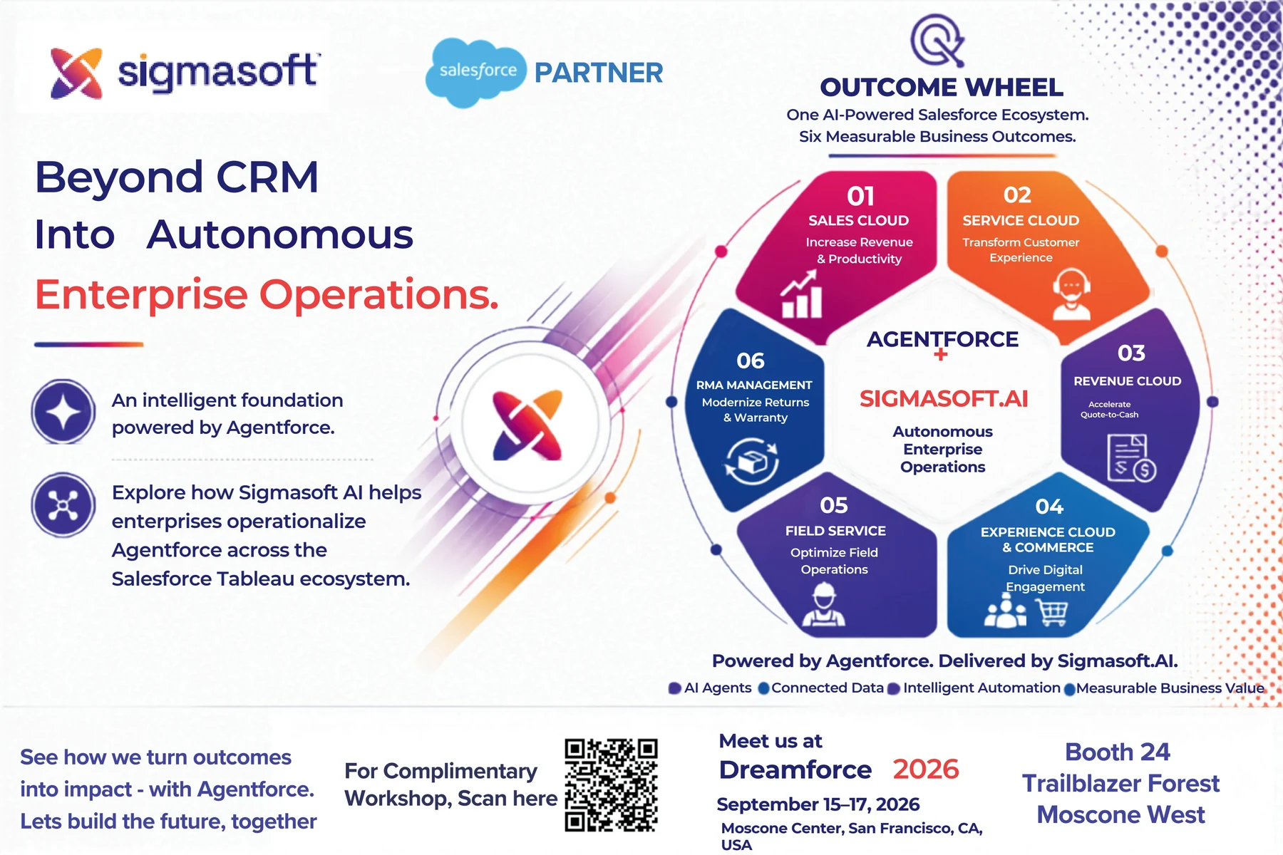 Sigmasoft at Dreamforce 2026: beyond CRM into autonomous enterprise operations, the Outcome Wheel across six Salesforce clouds powered by Agentforce.