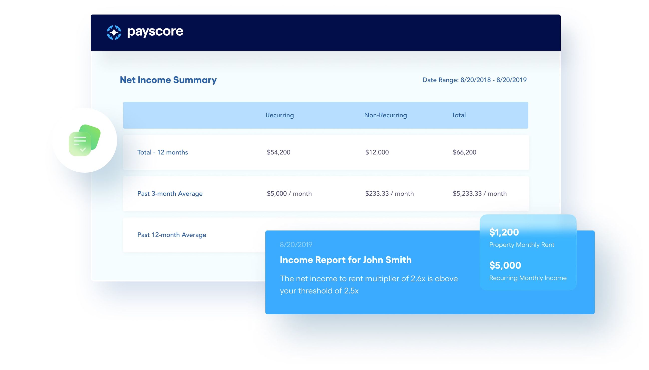 Most Popular Property Management Software