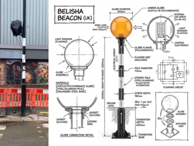 The Complete Guide to Bagging Off Belisha Beacons Safely — Including New ARTSM Mid-Post Guidance