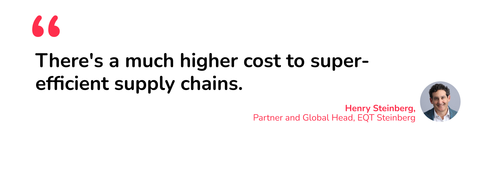 industrial real estate market