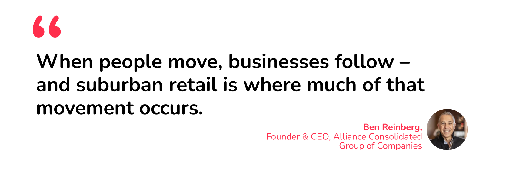 retail real estate market report