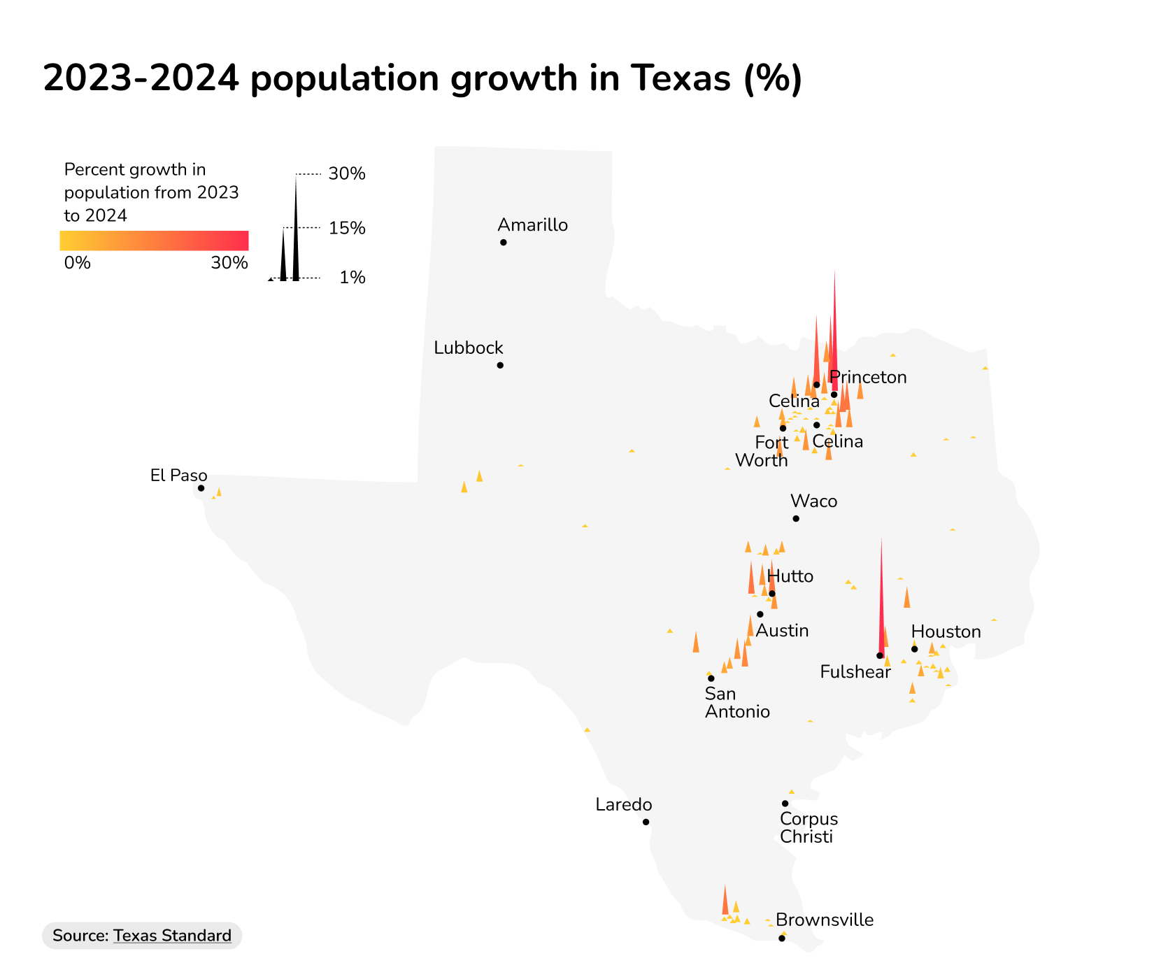 retail real estate market report