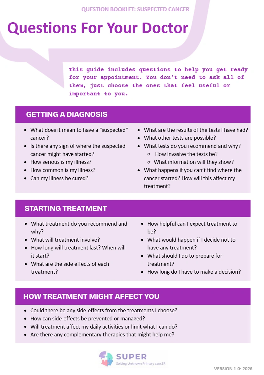 Questions For Your Doctor Page 1