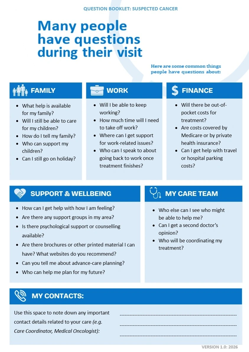 Questions for your doctor page 2