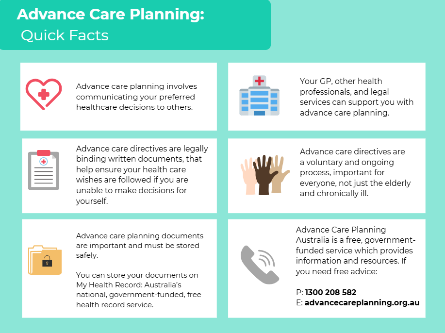 brief visual summary of advance care planning