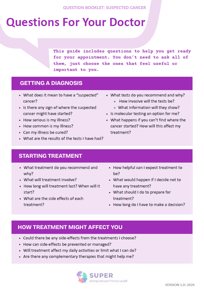 Visual of Questions For Your Doctor page 1, accessible from the link above. 
