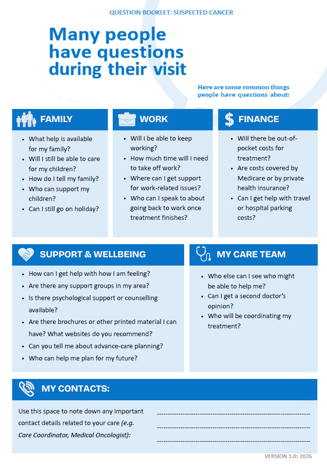 Visual of Questions For Your Doctor Page 2, accessible from link above. 