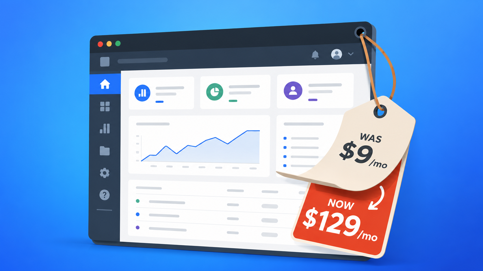 software-deal