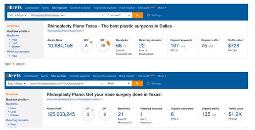 side by side metrics in Ahrefs