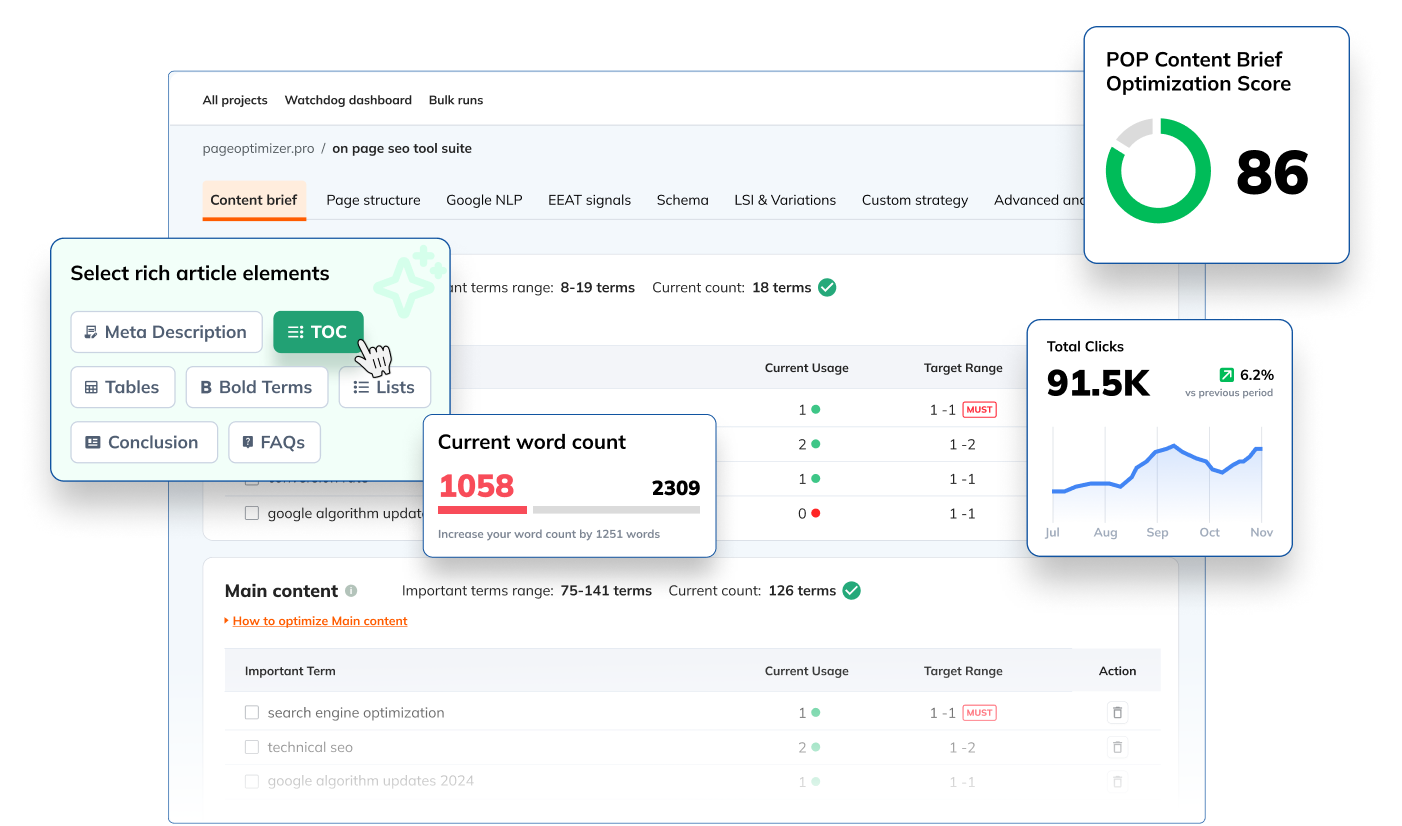 Best AI Tools for E-commerce SEO 21 Best AI Tools for E-commerce SEO