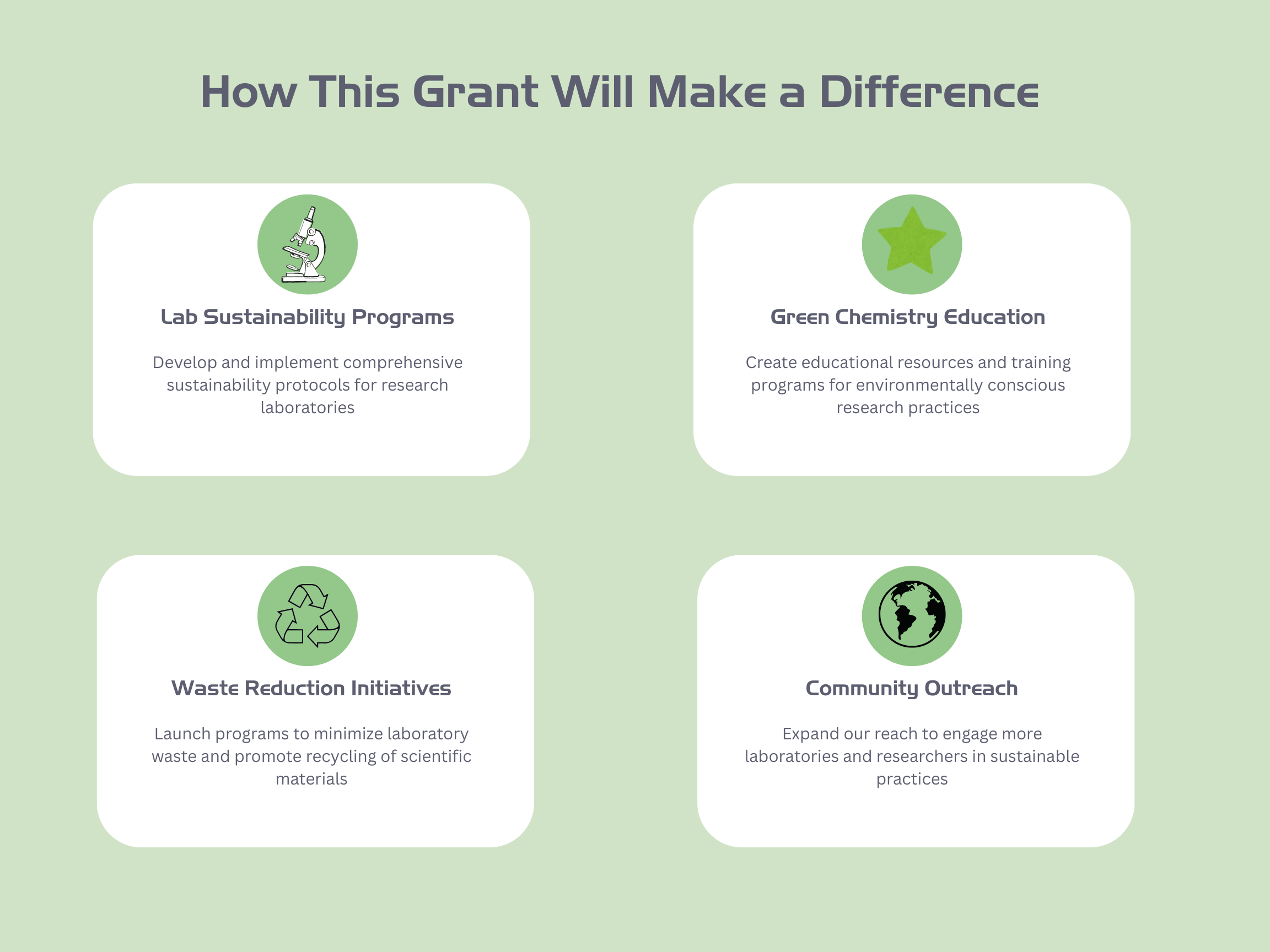 LabRenew Receives Major Environmental Grant