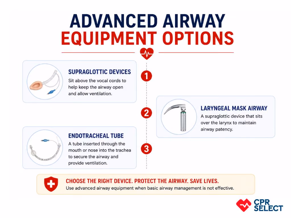 Airway Equipment Options