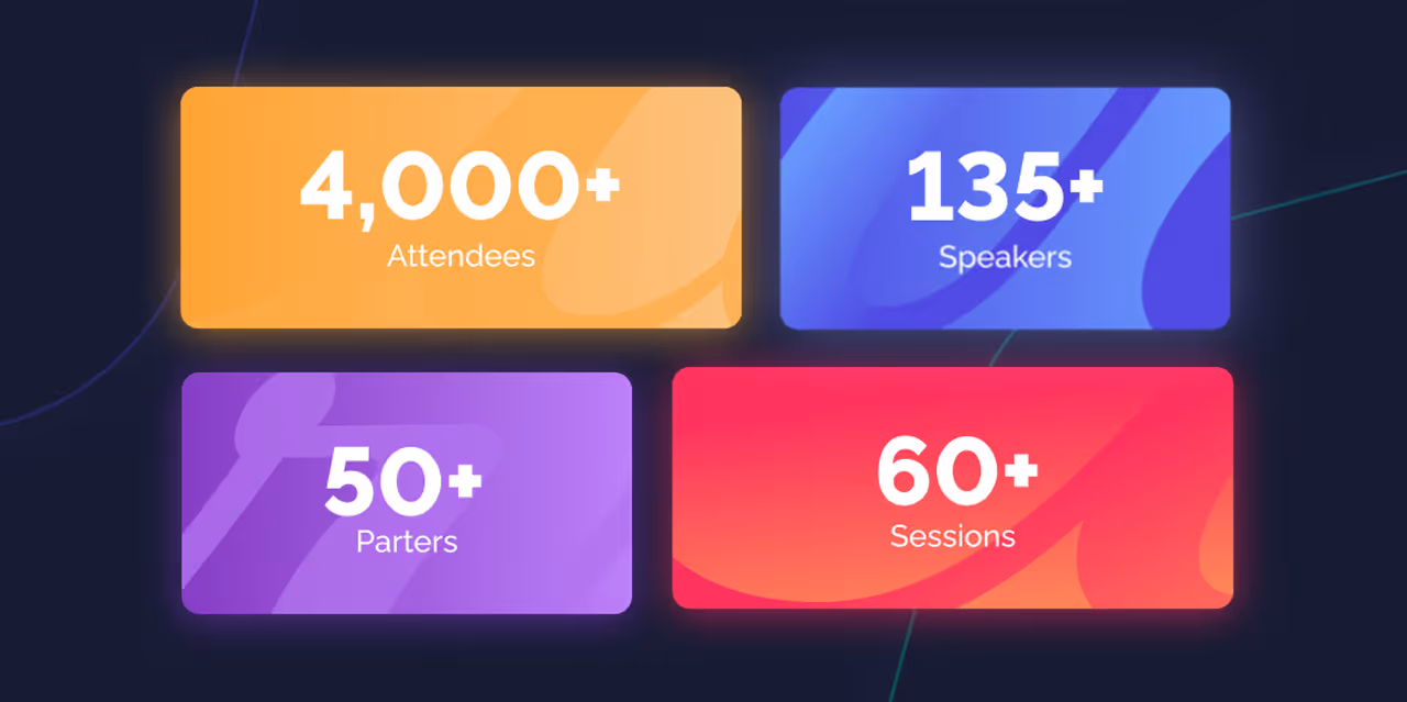 current stat cards with numbers counting up