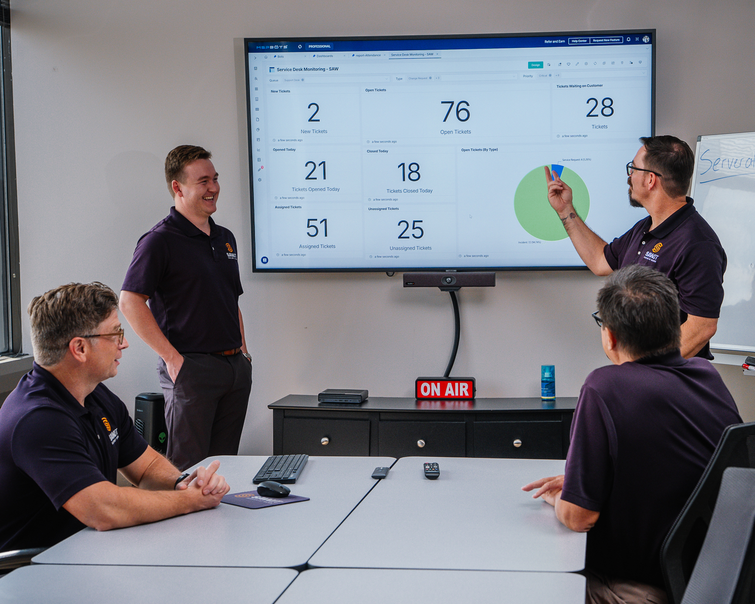 Device Cybersecurity