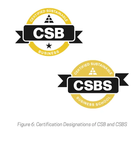 Two circular certification logos with gold and black elements; the top one reads 'Certified Sustainable Business' with CSB in white letters on a black ribbon, the bottom one reads 'Certified Sustainable Business School' with CSBS in white letters on a black ribbon.