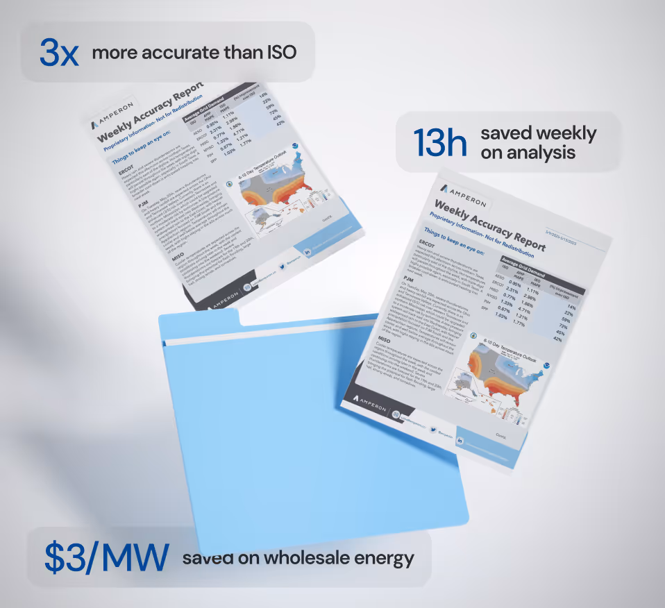 Amperon Weekly Accuracy Report visuals highlighting data insights, cost savings, and time efficiency in energy analysis