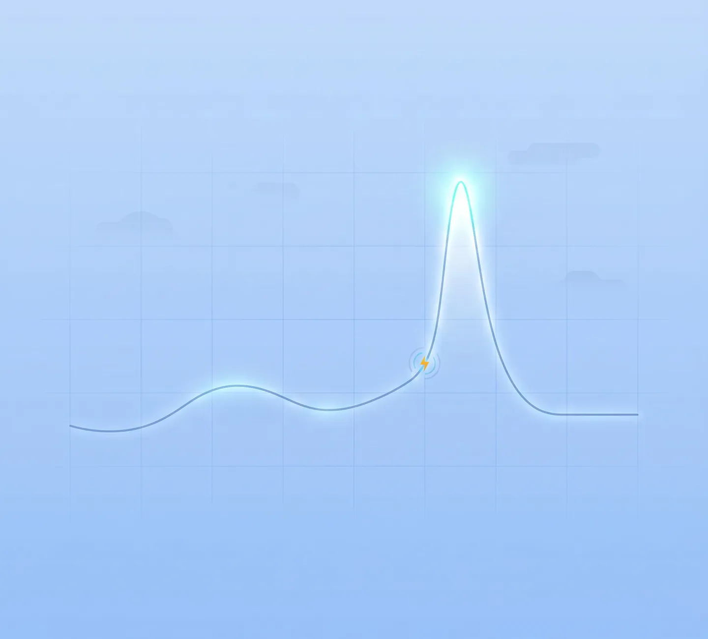 Line graph with a sharp peak highlighted by a glowing effect and a lightning bolt icon.