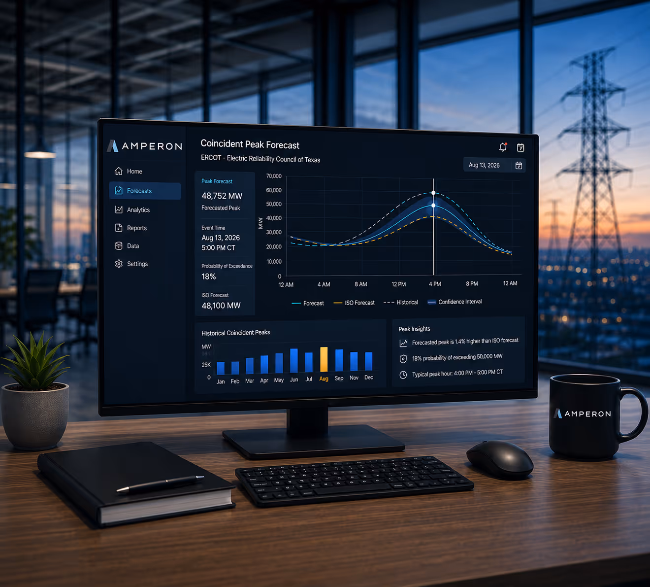 Computer showing forecasting data