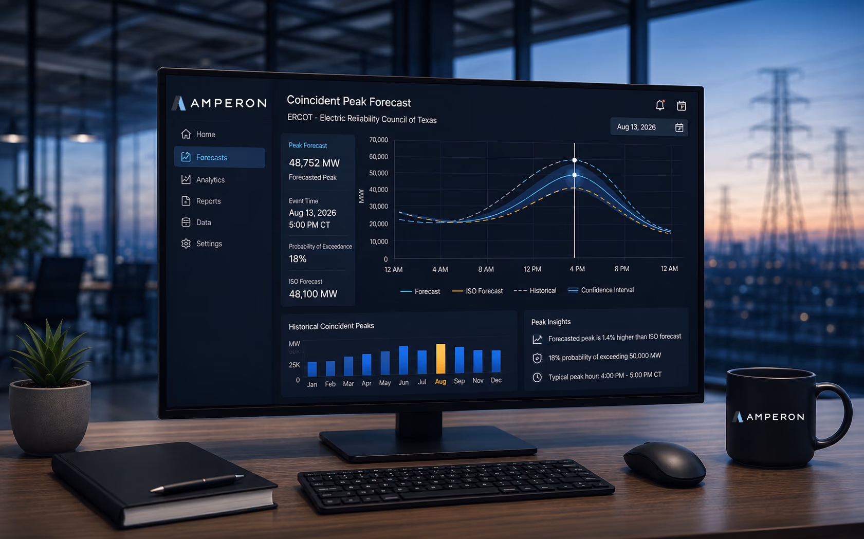 Computer showing Amperon forecasting data