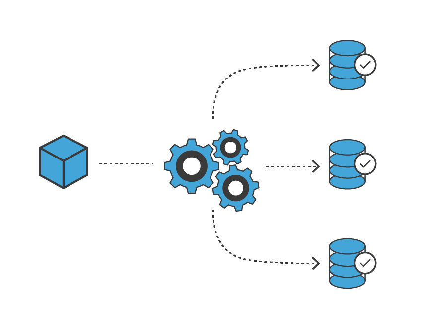 Reuse data products with biGENIUS-X