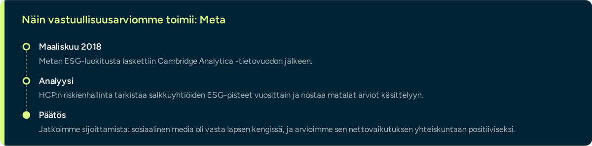 Näin vastuullisuusarviomme toimii: Meta