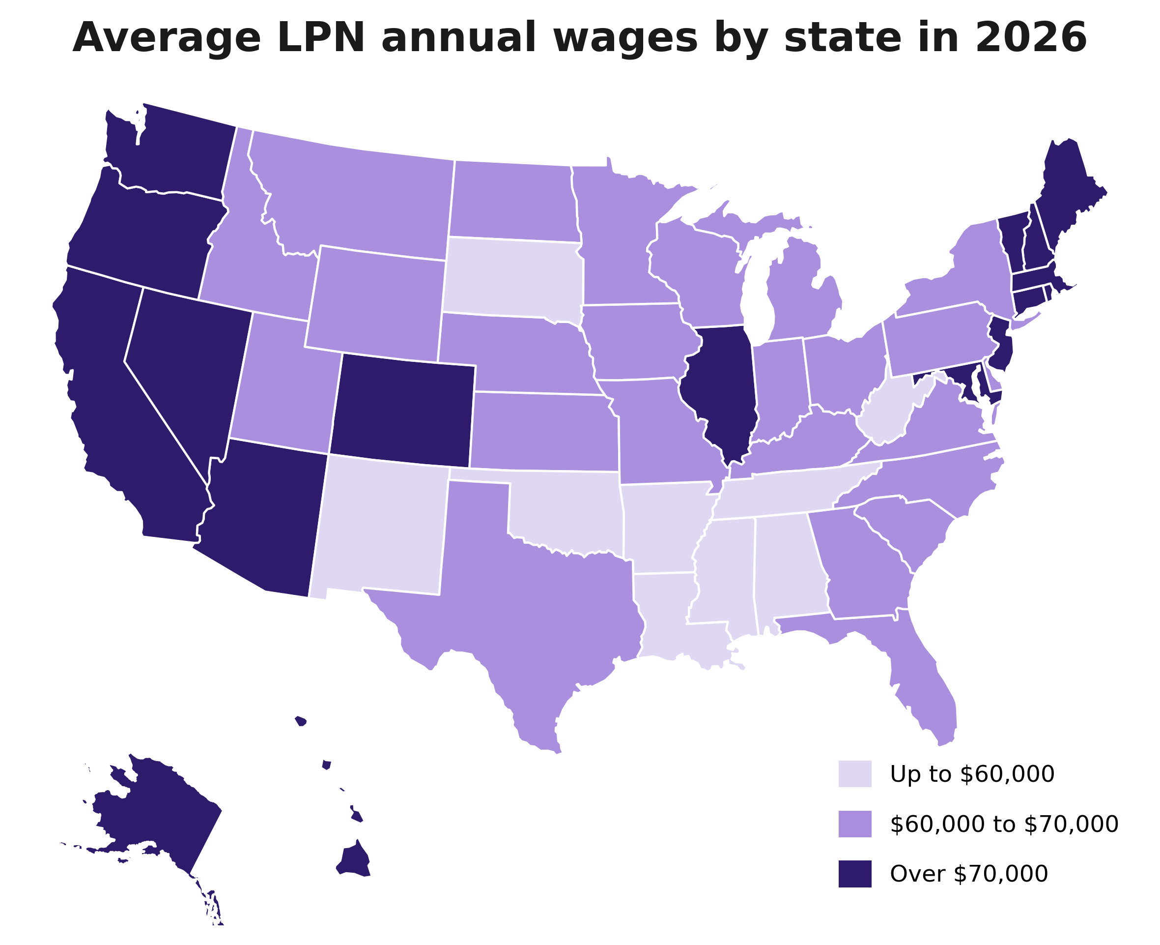 Map of the average LPN wages by state in 2026