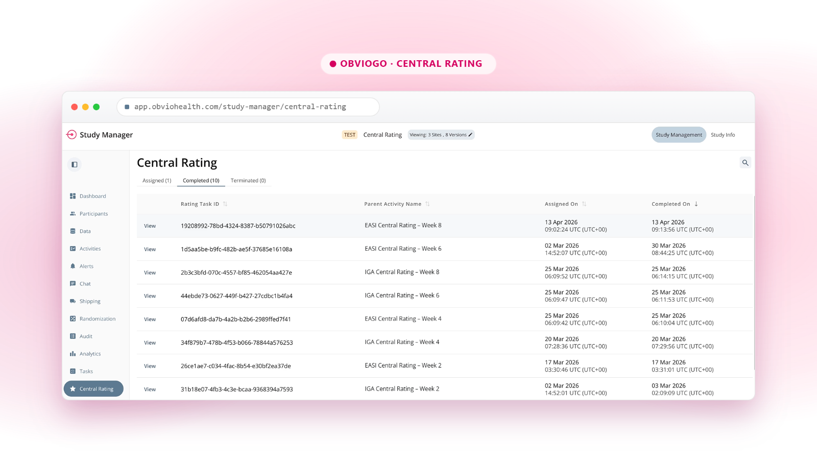 ObvioGo Central Rating workflow