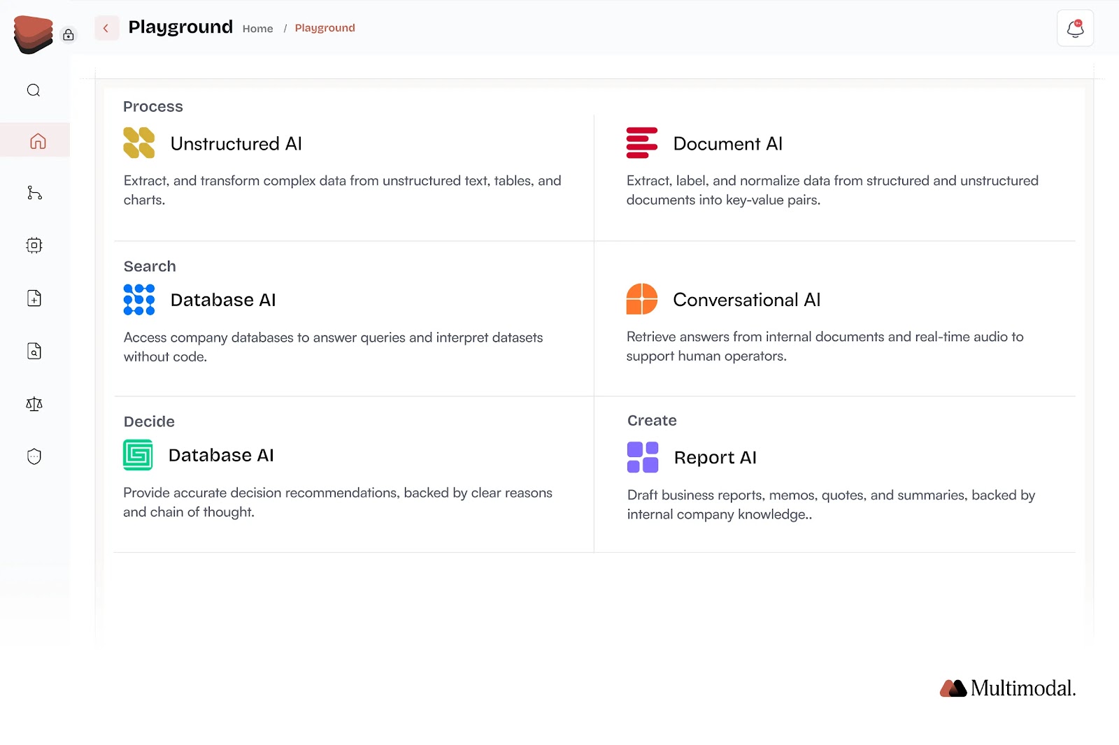 a screenshot of AgentFlow dashboard with four modules