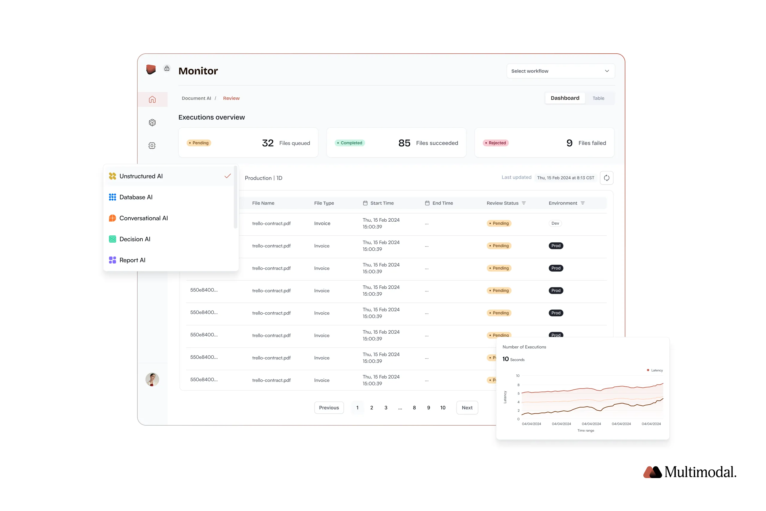 AgentFlow dashboard