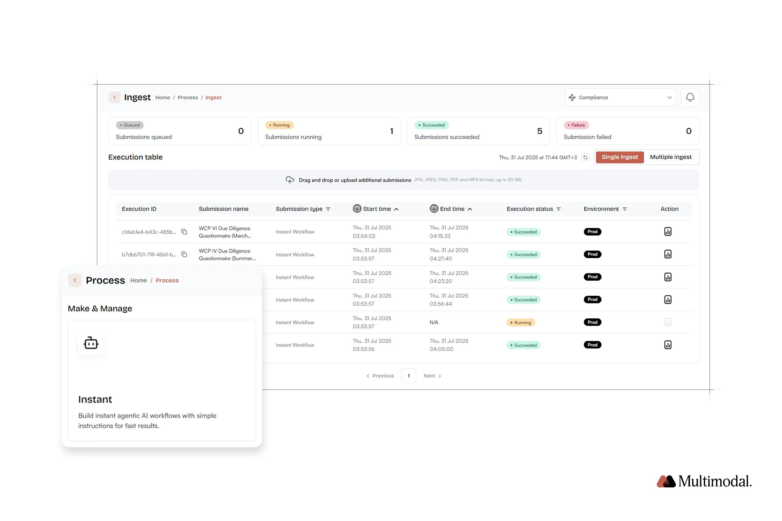 AgentFlow Ingest