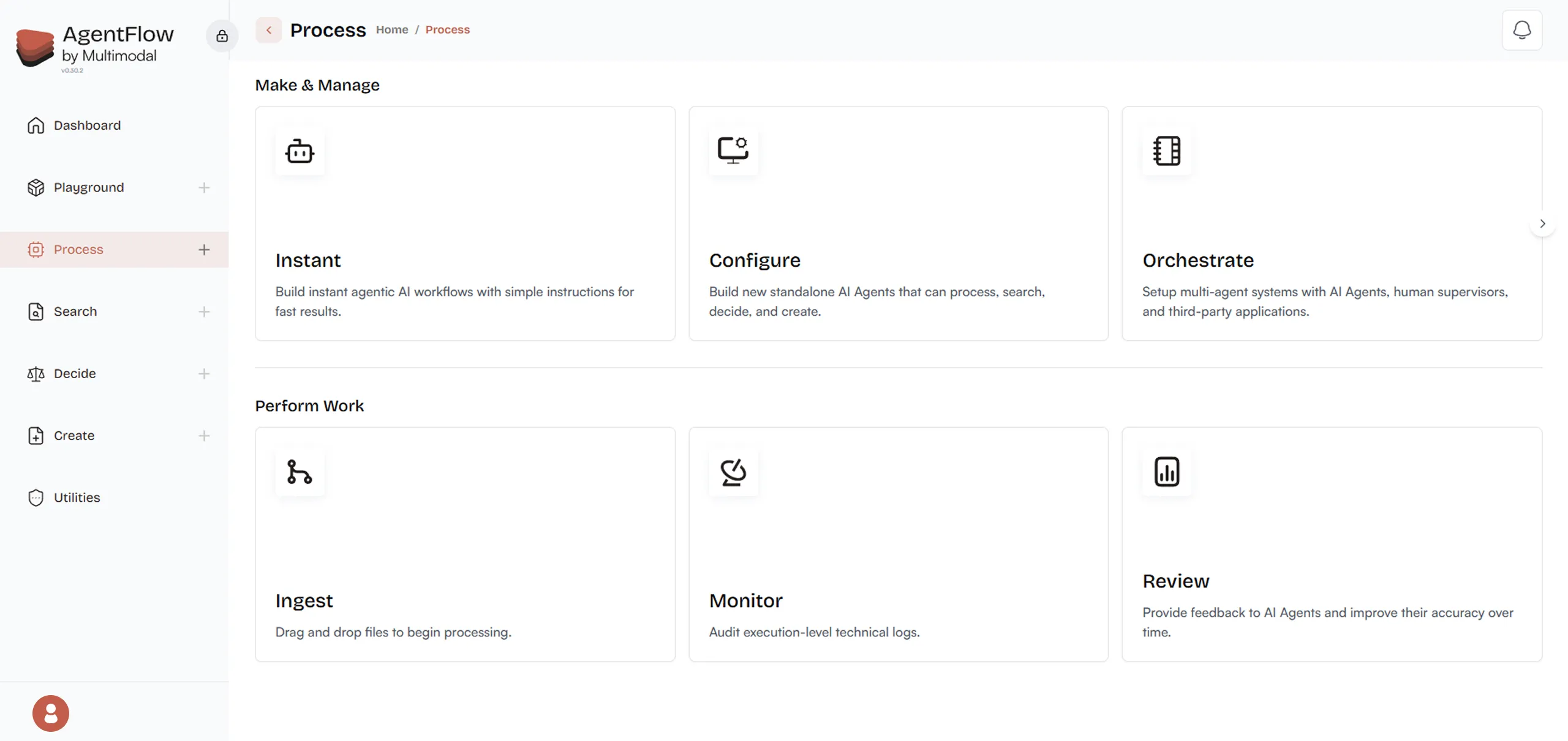 AgentFlow process