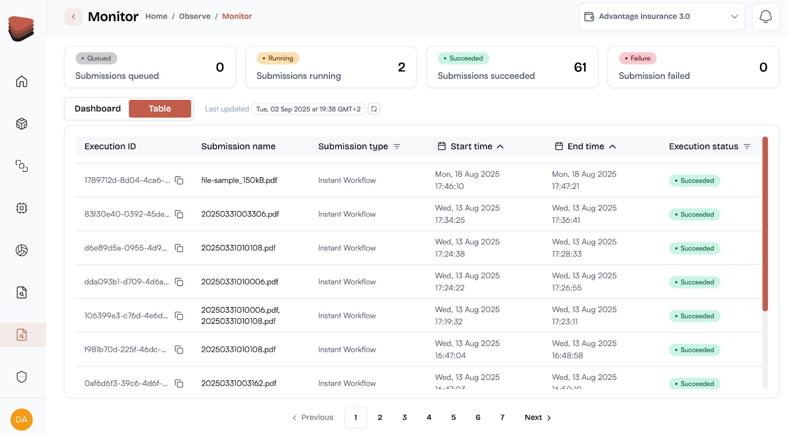 Monitoring actions inside AgentFlow