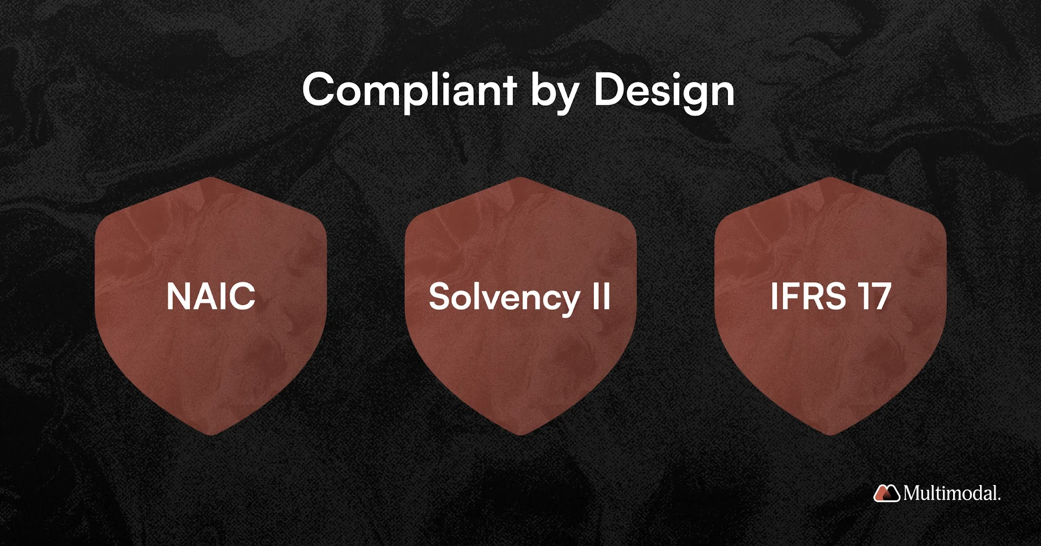 graphic with 3 shield icons representing NAIC, Solvency II, and IFRS 17